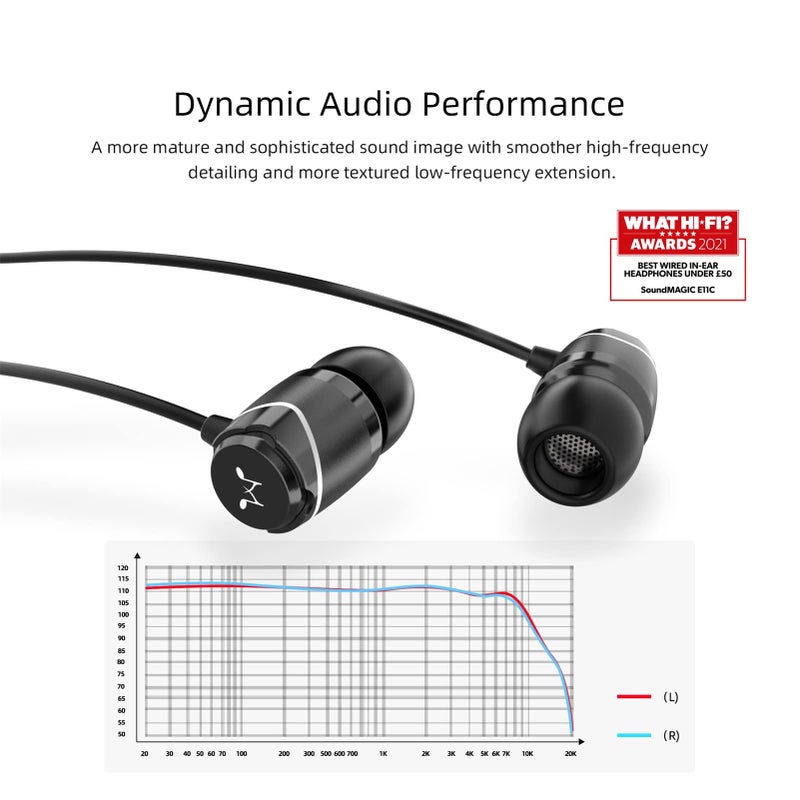 SoundMAGIC E11C Wired Earbuds with Microphone HiFi Stereo Earphones Noise Isolating in Ear Headphones Powerful Bass Tangle Free Cord Black - Image 4